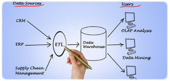 KeyMotive ETL